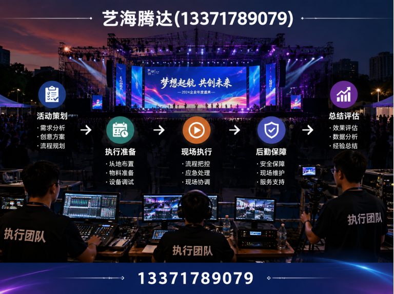 丰台区一站式设备租赁展示图